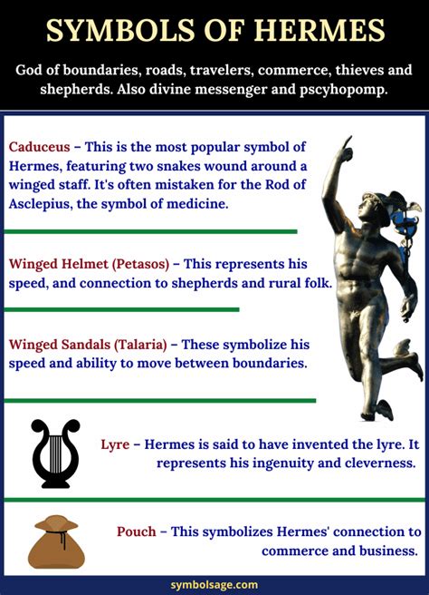 hermes s|what is Hermes symbol.